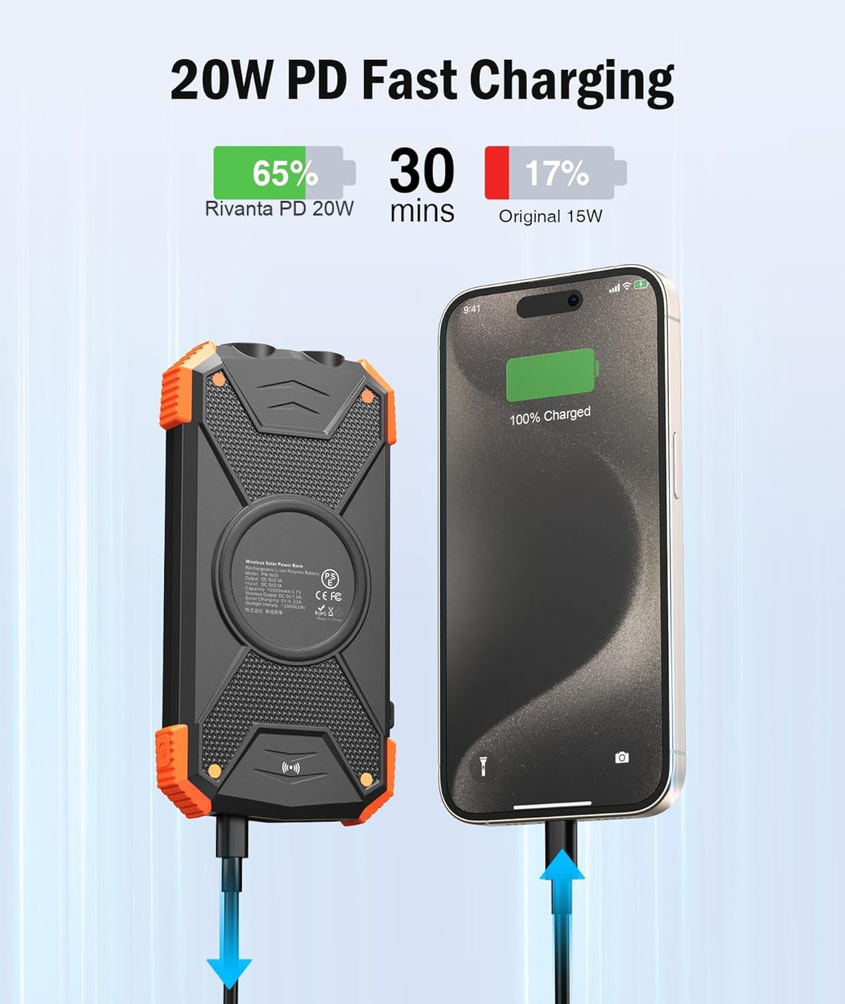 Emergency Solar Power Bank