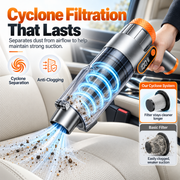 Cyclone filtration while cleaning a car seat