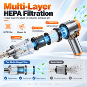 Multi-layer filtration inside the cordless car vacuum