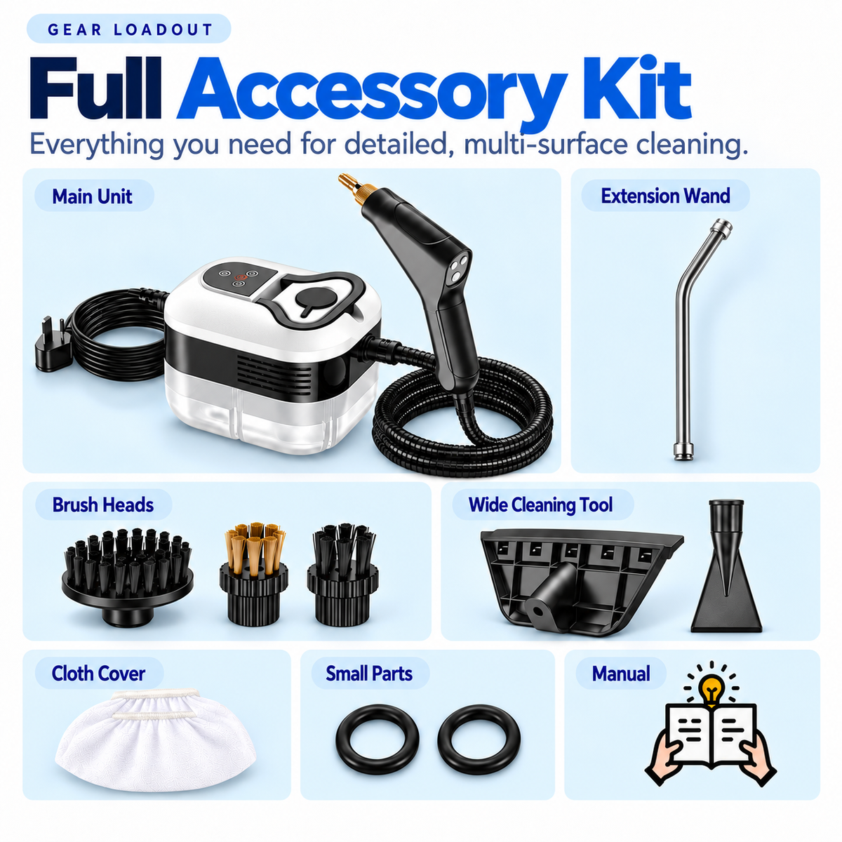 High-Pressure Car Steam Cleaner